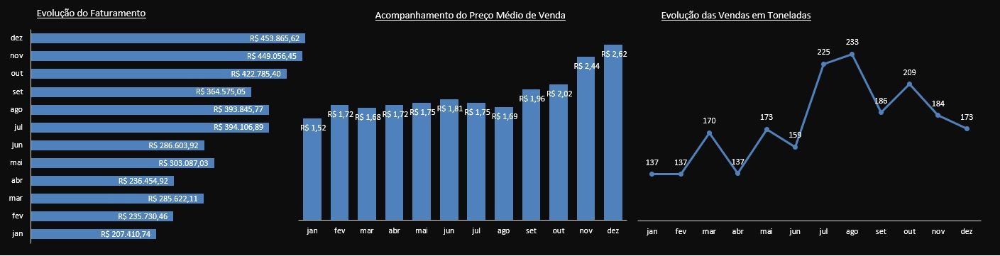 Clique para ampliar